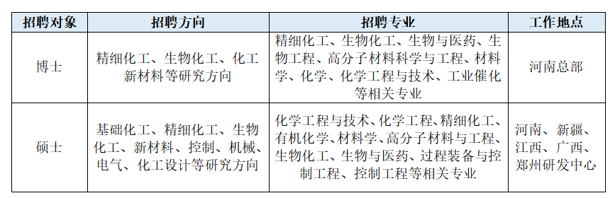 岗位.png